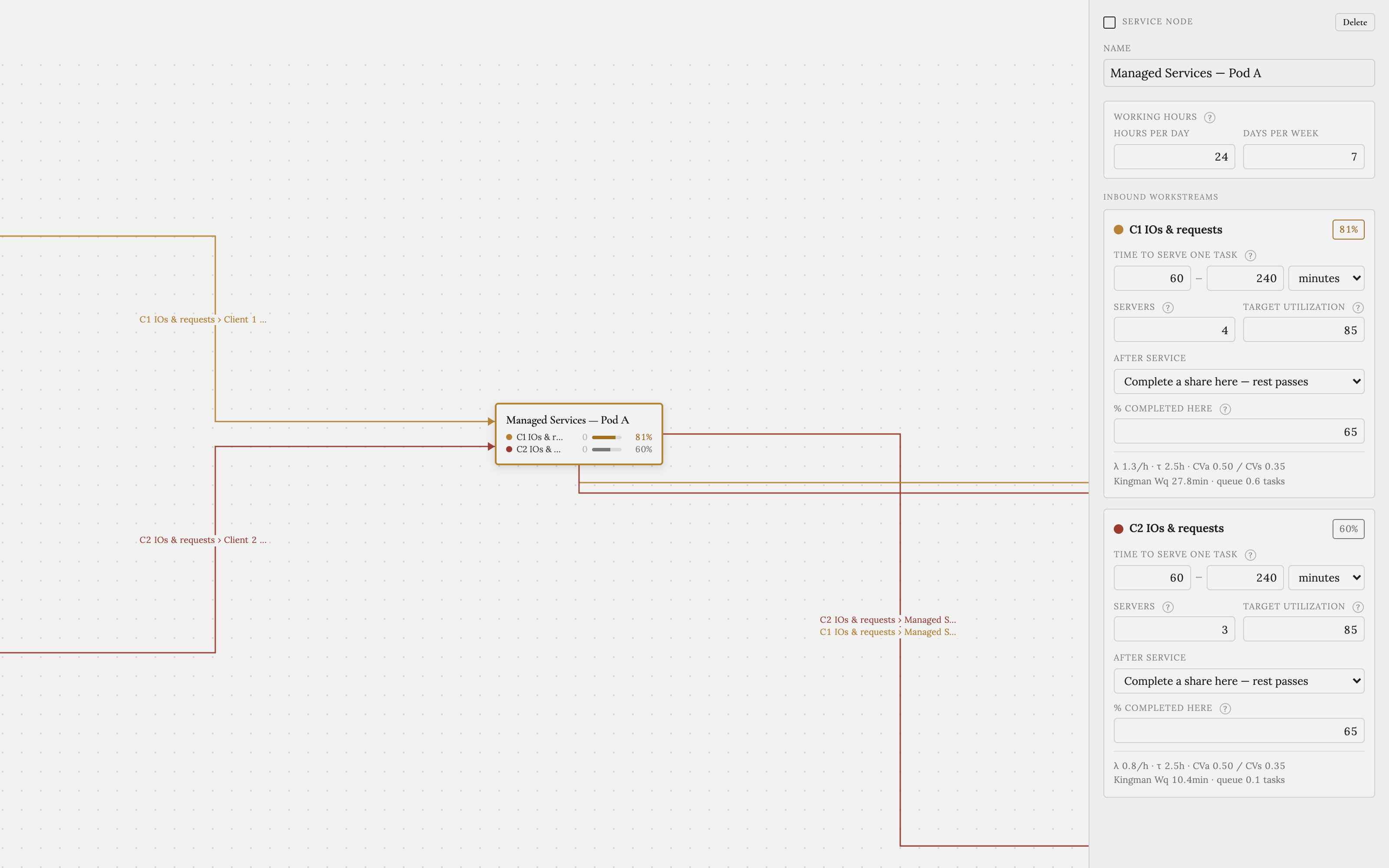 Editing a node with the side panel open